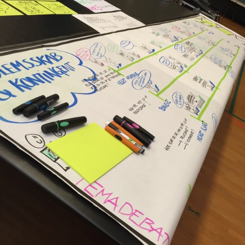 Facilitering på KFUM-Spejdernes Landsmøde